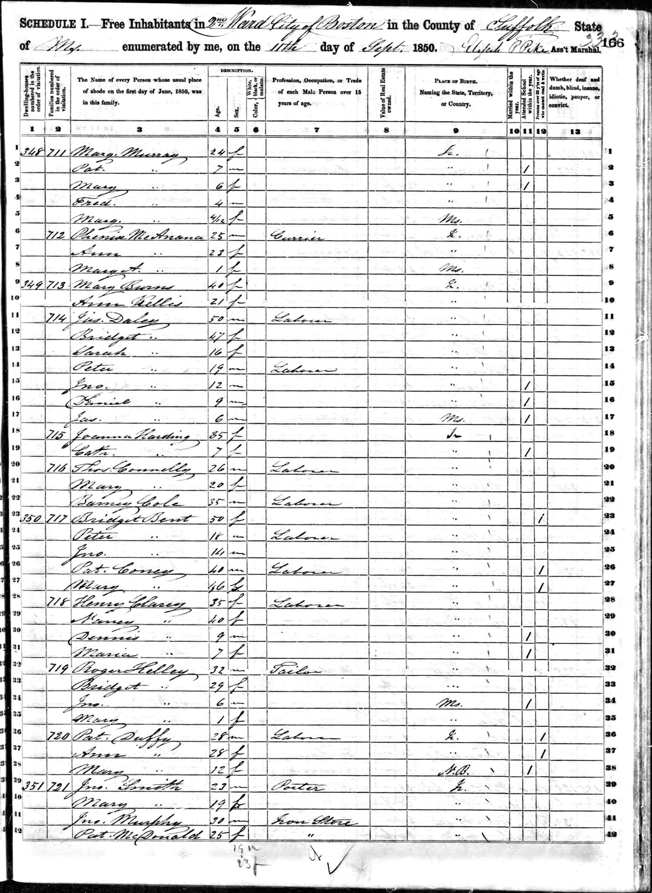 Image of an 1850 census page